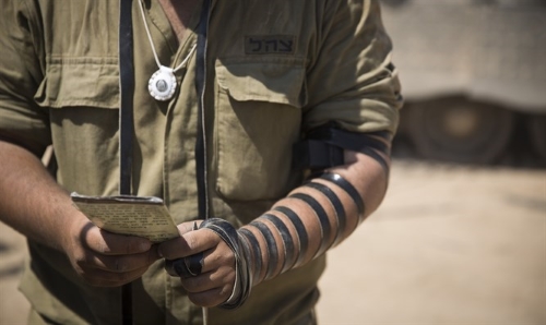 Some Laws of Tefillin - The Basic Laws and the order of Putting on